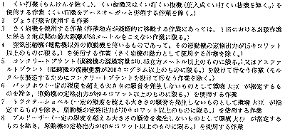 騒音規制法施行令 別表第2