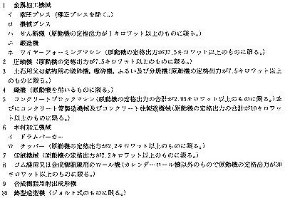 振動規正法施行令 別表第1